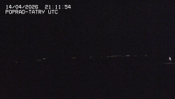 Panorama Výsokých Tater