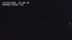 Panorama Výsokých Tater