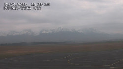 Panorama Výsokých Tater