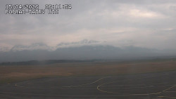 Panorama Výsokých Tater