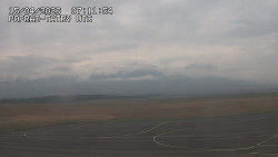 Panorama Výsokých Tater