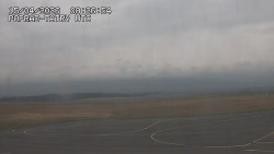 Panorama Výsokých Tater