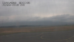 Panorama Výsokých Tater