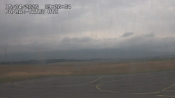 Panorama Výsokých Tater