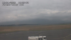 Panorama Výsokých Tater