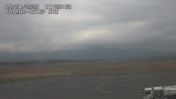 Panorama Výsokých Tater