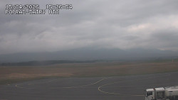 Panorama Výsokých Tater