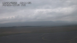 Panorama Výsokých Tater