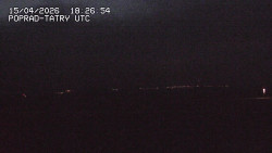 Panorama Výsokých Tater