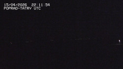 Panorama Výsokých Tater