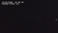 Panorama Výsokých Tater