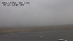 Panorama Výsokých Tater