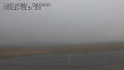 Panorama Výsokých Tater