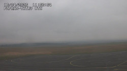 Panorama Výsokých Tater