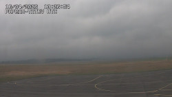 Panorama Výsokých Tater