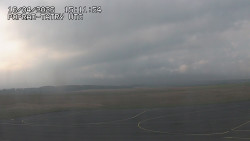 Panorama Výsokých Tater