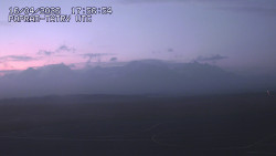 Panorama Výsokých Tater