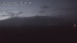 Panorama Výsokých Tater