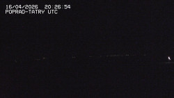 Panorama Výsokých Tater