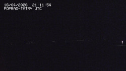 Panorama Výsokých Tater