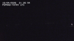 Panorama Výsokých Tater