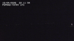 Panorama Výsokých Tater