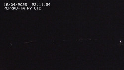 Panorama Výsokých Tater