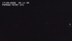 Panorama Výsokých Tater