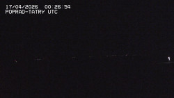 Panorama Výsokých Tater