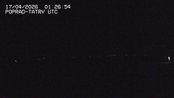 Panorama Výsokých Tater