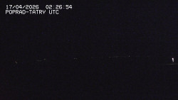 Panorama Výsokých Tater