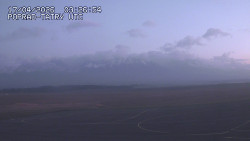 Panorama Výsokých Tater