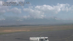 Panorama Výsokých Tater