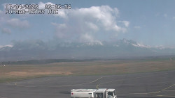 Panorama Výsokých Tater