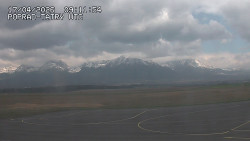 Panorama Výsokých Tater