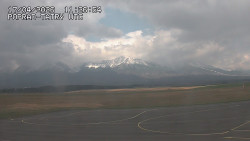 Panorama Výsokých Tater