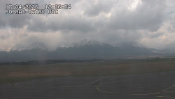 Panorama Výsokých Tater