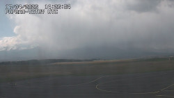 Panorama Výsokých Tater