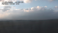 Panorama Výsokých Tater