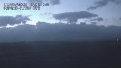 Panorama Výsokých Tater