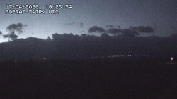 Panorama Výsokých Tater