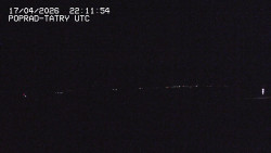 Panorama Výsokých Tater