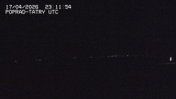 Panorama Výsokých Tater