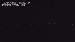 Panorama Výsokých Tater