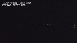 Panorama Výsokých Tater