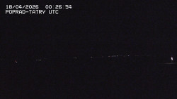 Panorama Výsokých Tater