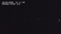 Panorama Výsokých Tater