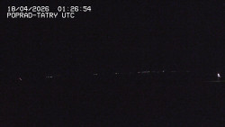 Panorama Výsokých Tater