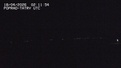 Panorama Výsokých Tater