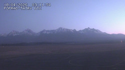 Panorama Výsokých Tater